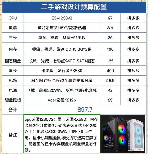 2016年电脑最新配置盘点,这些配置是否仍能满足现代需求? 第2张 2016年电脑最新配置盘点,这些配置是否仍能满足现代需求? 第2张