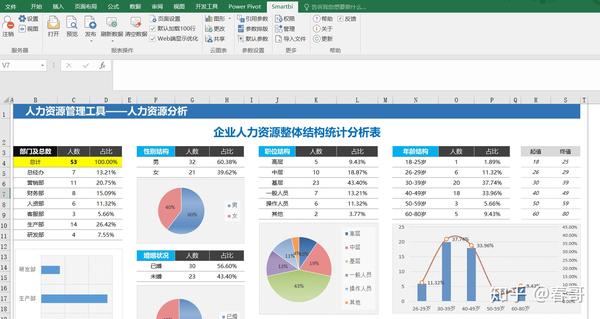 POI读取大数据Excel时,如何处理超大文件避免内存溢出并提升读取效率? 第1张 POI读取大数据Excel时,如何处理超大文件避免内存溢出并提升读取效率? 第1张