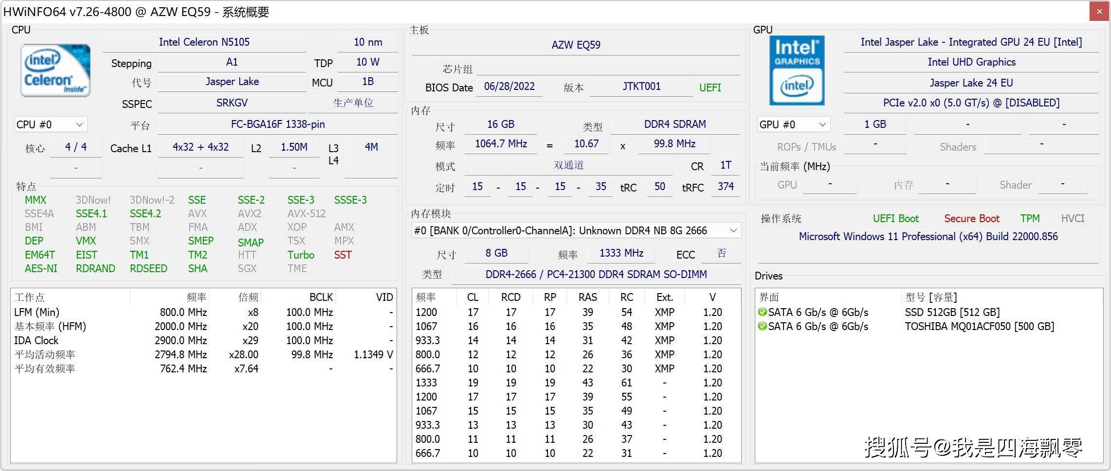 传家宝:VULTR月付2.5美元的512M内存VPS最新消息 第1张 传家宝:VULTR月付2.5美元的512M内存VPS最新消息 第1张