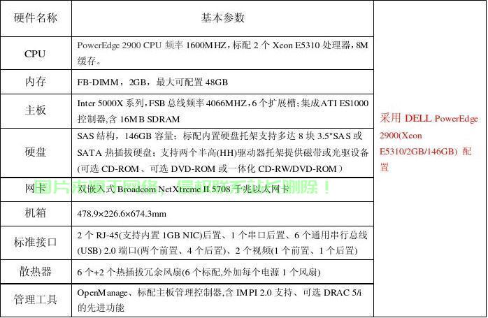 服务器环境配置是什么?新手必看配置步骤与要点解析 第1张 服务器环境配置是什么?新手必看配置步骤与要点解析 第1张