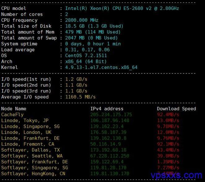 dedicatserver:罗马尼亚,VPS+服务器,10分钟上机 第2张 dedicatserver:罗马尼亚,VPS+服务器,10分钟上机 第2张