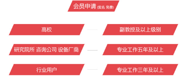 特惠域名俱乐部有哪些靠谱平台?域名优惠平台哪个最划算 第1张 特惠域名俱乐部有哪些靠谱平台?域名优惠平台哪个最划算 第1张