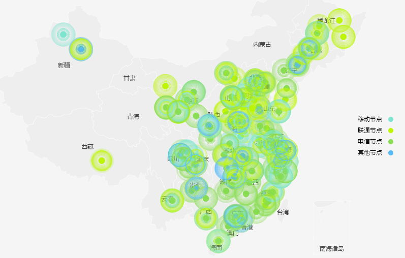 中国电信cdn云服务器地址分布情况及最快接入点揭秘? 第2张 中国电信cdn云服务器地址分布情况及最快接入点揭秘? 第2张