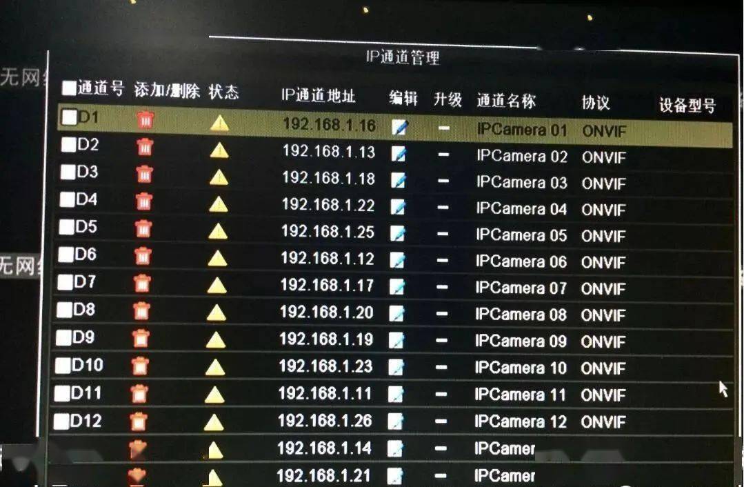 大华监控设备如何正确设置域名?新手必看的大华域名配置问题解答 第3张 大华监控设备如何正确设置域名?新手必看的大华域名配置问题解答 第3张