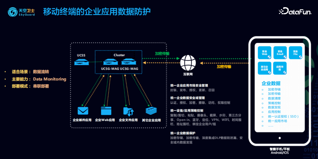 安全生产大数据库如何高效落地并持续赋能企业? 第2张 安全生产大数据库如何高效落地并持续赋能企业? 第2张