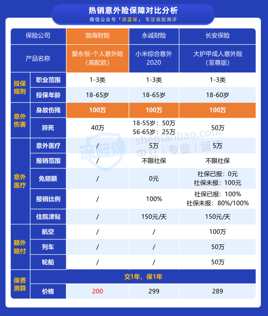 q41h一16cDN400价格之谜,究竟是多少?性价比如何? 第2张 q41h一16cDN400价格之谜,究竟是多少?性价比如何? 第2张