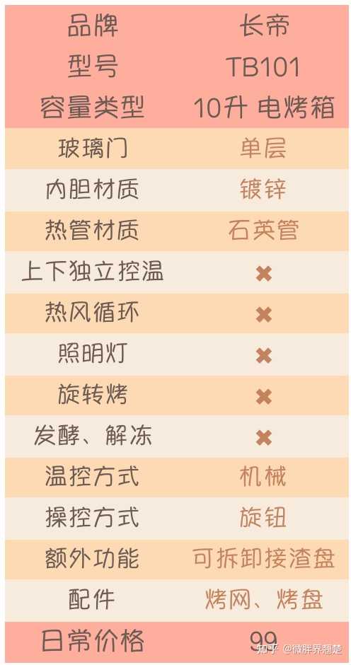 q41h一16cDN400价格之谜,究竟是多少?性价比如何? 第3张 q41h一16cDN400价格之谜,究竟是多少?性价比如何? 第3张