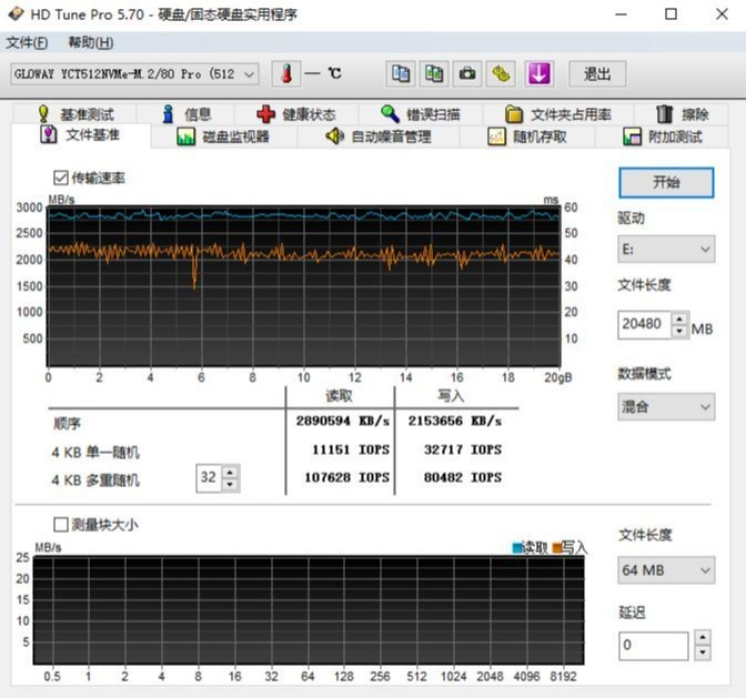 详细测评bitsflowcloud三网纯高端线路系列(US-LAX-Premium-7452)VPS 第2张 详细测评bitsflowcloud三网纯高端线路系列(US-LAX-Premium-7452)VPS 第2张