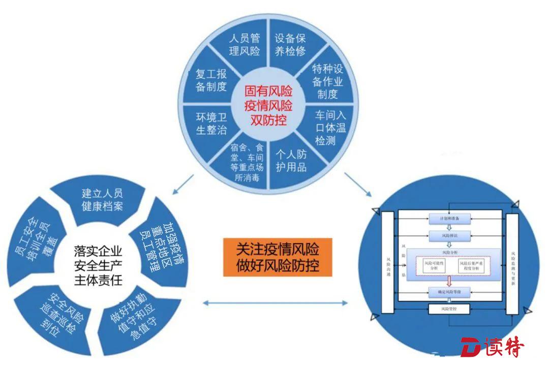 安全管理平台双十二促销,企业该注意哪些隐藏风险? 第2张 安全管理平台双十二促销,企业该注意哪些隐藏风险? 第2张