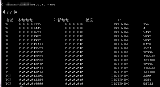 Linux Apache端口配置常见问题?如何解决端口被占用或修改默认端口? 第1张 Linux Apache端口配置常见问题?如何解决端口被占用或修改默认端口? 第1张