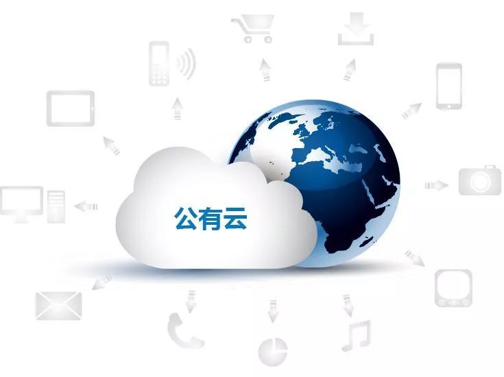 哪个行业公有云好用,哪个行业公有云 第2张 哪个行业公有云好用,哪个行业公有云 第2张