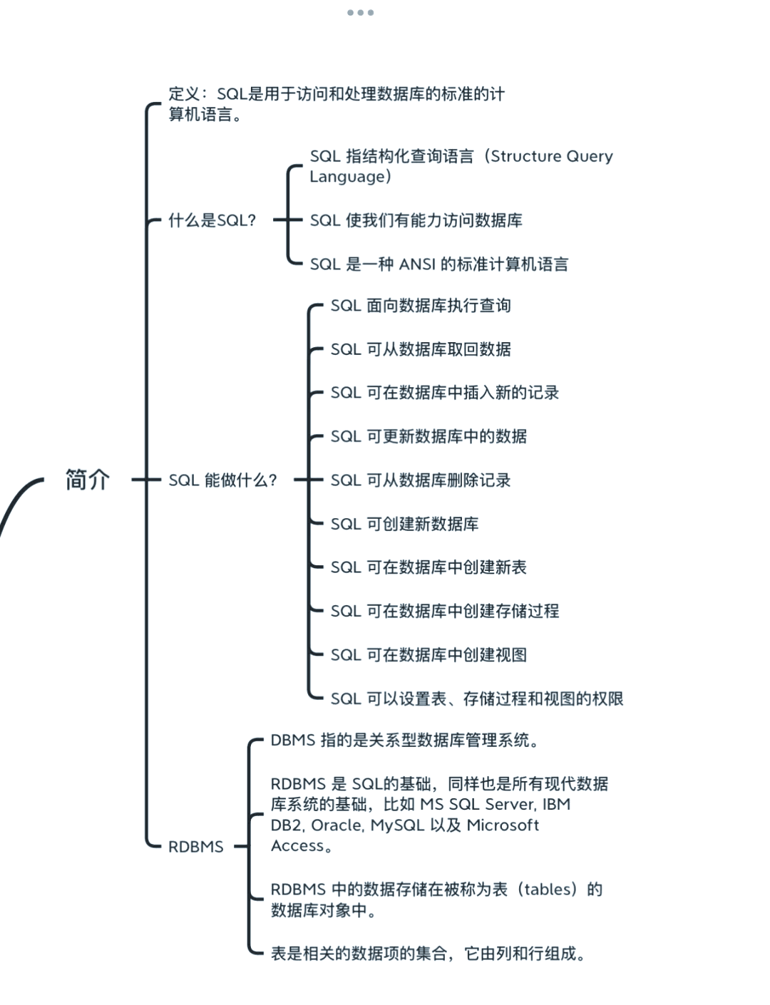 PL/SQL必知必会,遇到瓶颈?这些核心知识点帮你高效突破! 第3张 PL/SQL必知必会,遇到瓶颈?这些核心知识点帮你高效突破! 第3张
