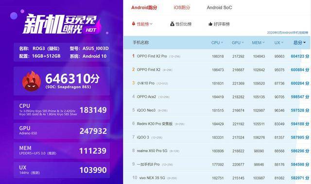 华为2318配置究竟有何特别之处?性能表现如何?性价比如何? 第3张 华为2318配置究竟有何特别之处?性能表现如何?性价比如何? 第3张