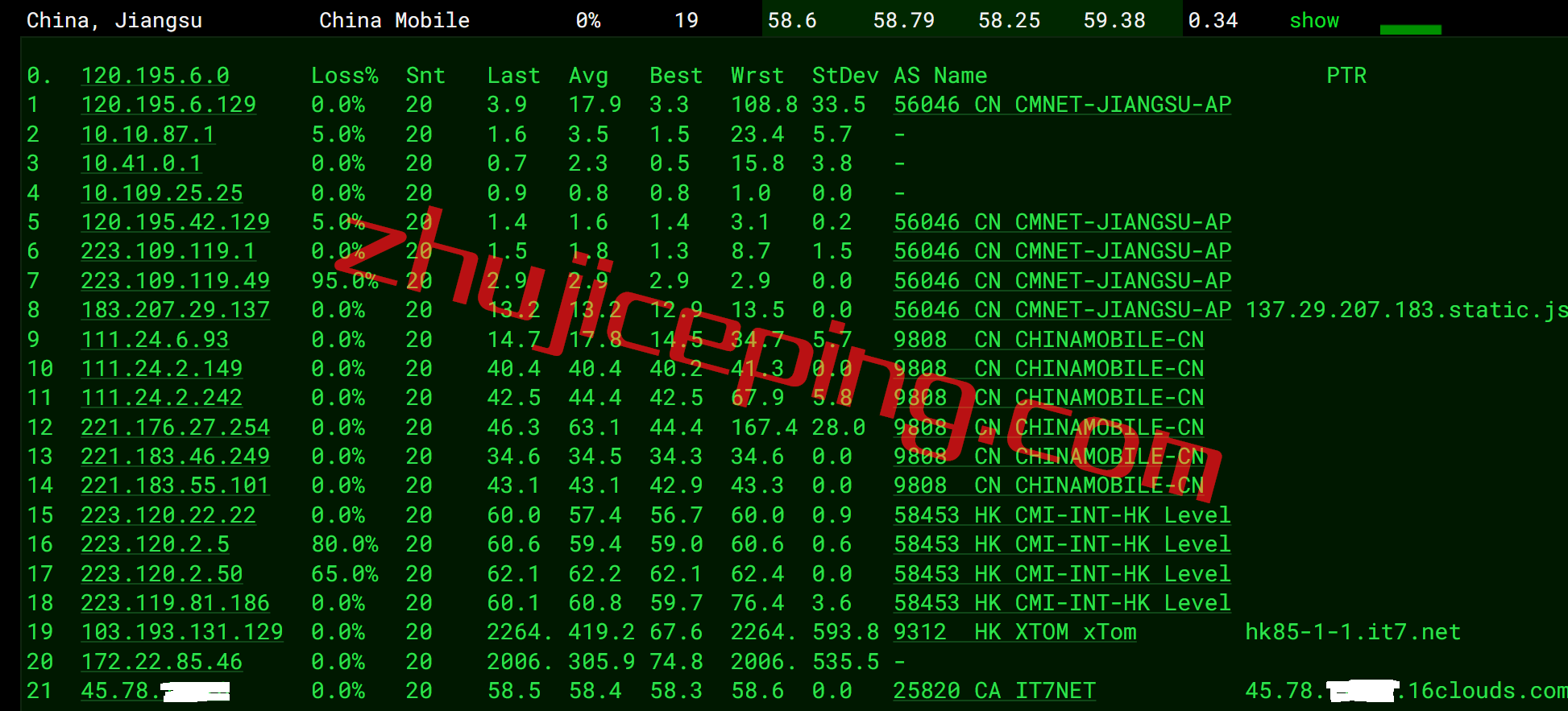 搬瓦工官网(bandwagonhost官网是哪个)