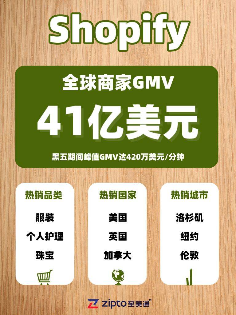 smokyhosts:美国VPS低至$12.95/年,可选洛杉矶和纽约机房,PayPal付款