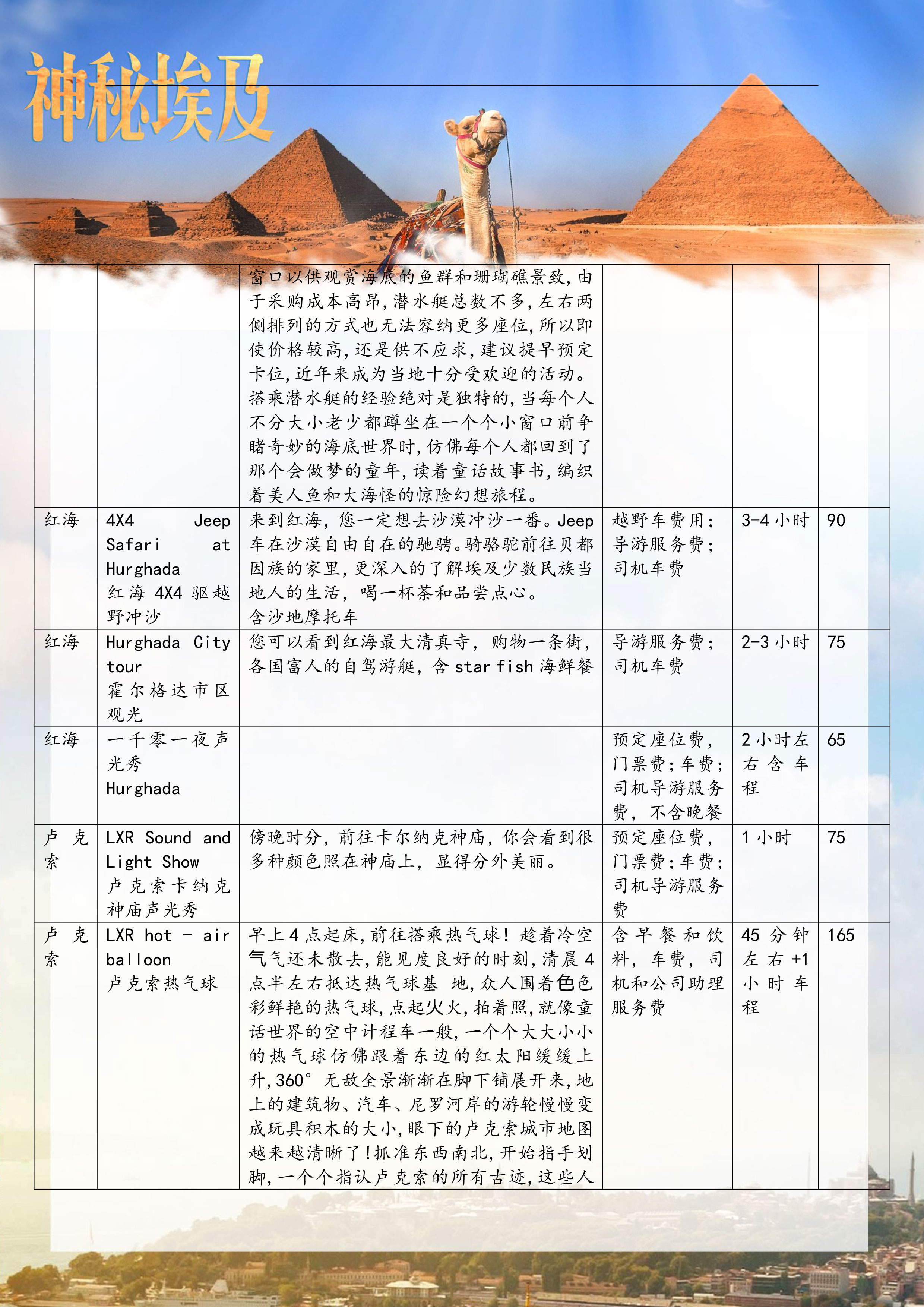 埃及商标注册流程及费用是怎样的？