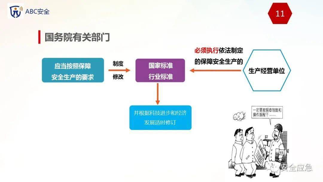 安全管理责任体系如何落地执行才能有效预防事故? 第1张 安全管理责任体系如何落地执行才能有效预防事故? 第1张