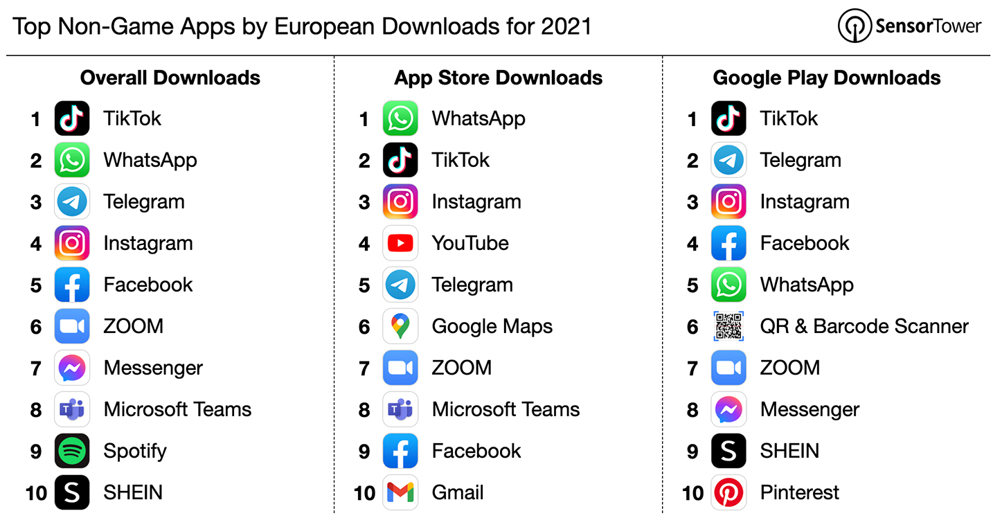 Zorocloud德国家宽双ISP上线,TIKTOK运营数据好,主流平台全解锁 · GPT智商在线