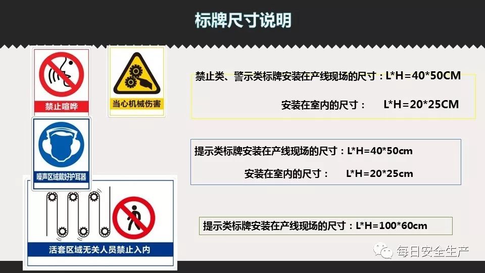 安全标签是什么?如何正确使用安全标签? 第3张 安全标签是什么?如何正确使用安全标签? 第3张
