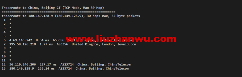 ⭐更新:详细测评Vultr英国曼彻斯特/Manchester的云服务器 第1张 ⭐更新:详细测评Vultr英国曼彻斯特/Manchester的云服务器 第1张