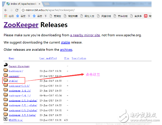 配置zookeeper集群难吗?zookeeper集群搭建详细步骤 第2张 配置zookeeper集群难吗?zookeeper集群搭建详细步骤 第2张