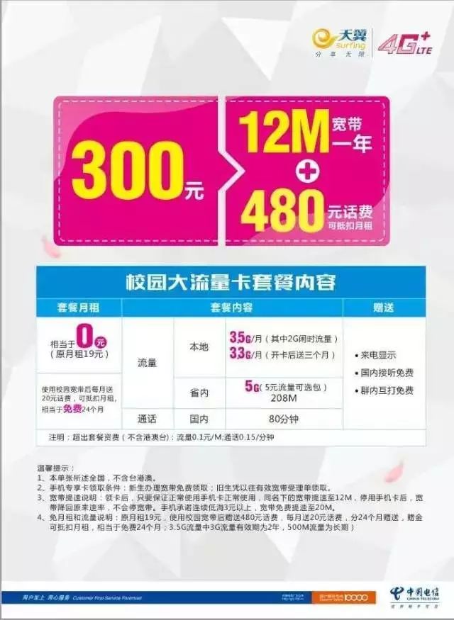 hostdare4.5折优惠促销洛杉矶VPS+多送一倍内存+多送一倍流量,低至$11.7/年 第2张 hostdare4.5折优惠促销洛杉矶VPS+多送一倍内存+多送一倍流量,低至$11.7/年 第2张