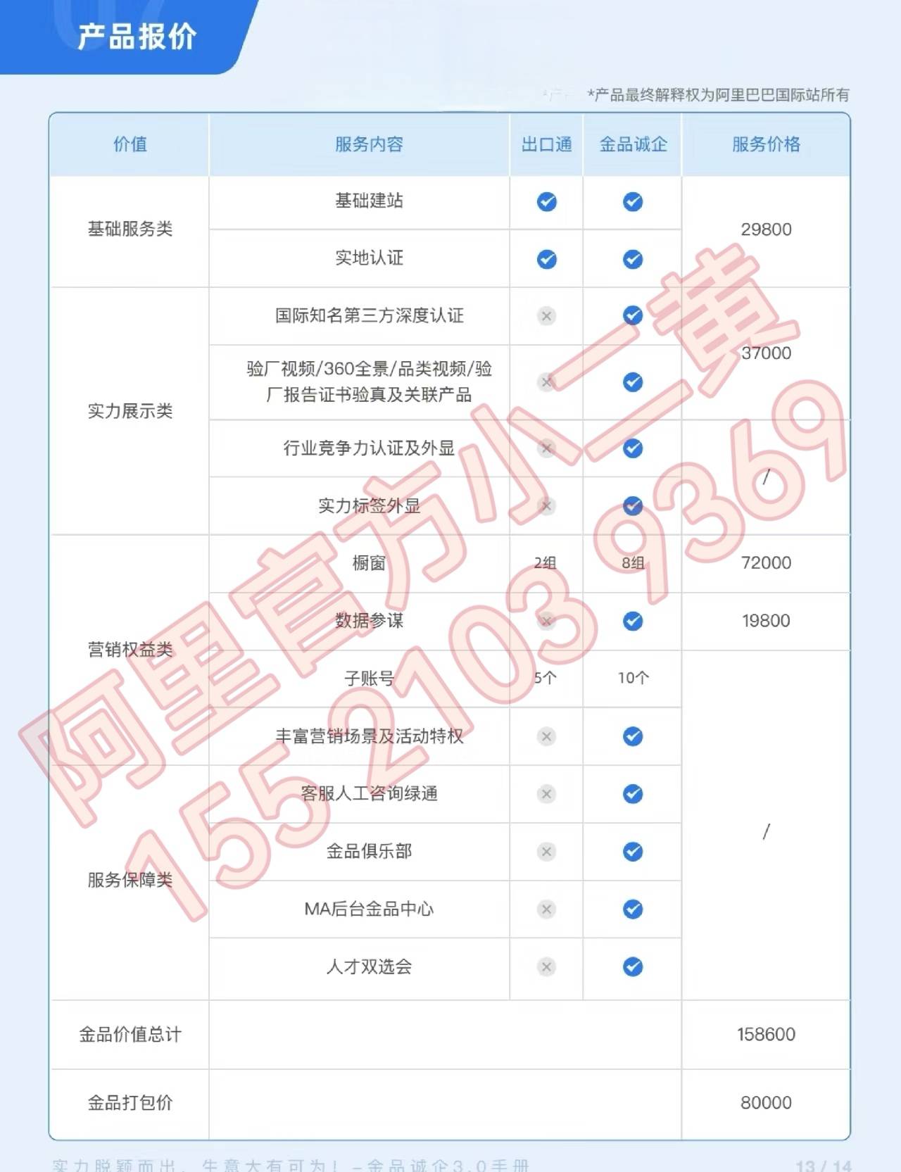 2025年cn域名注册价格是多少?个人和企业的收费标准有区别吗?
