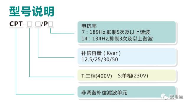API4000技术指标具体指哪些参数,如何解读应用? 第2张 API4000技术指标具体指哪些参数,如何解读应用? 第2张