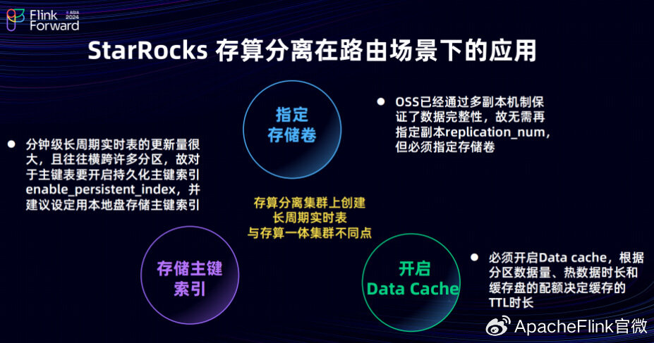 分布式架构集成OSS存储时如何优化性能与可靠性? 第1张 分布式架构集成OSS存储时如何优化性能与可靠性? 第1张