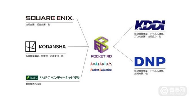 bgpto- 日本独立服务器/Softbank/KDDI高速直连线路 第3张 bgpto- 日本独立服务器/Softbank/KDDI高速直连线路 第3张