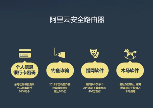 标准互联 - 洛杉矶CN2网络,不限流量VPS年付189元起 第1张 标准互联 - 洛杉矶CN2网络,不限流量VPS年付189元起 第1张