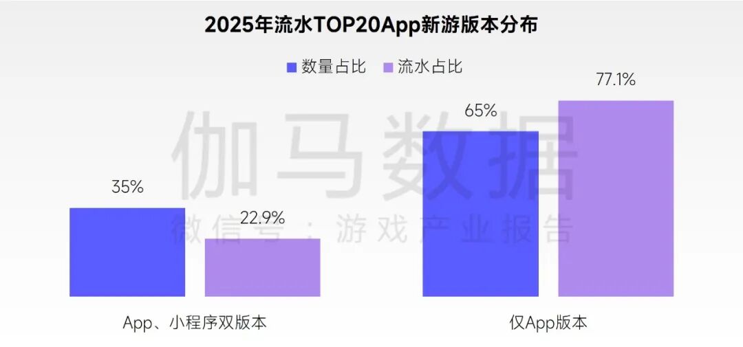 ACEBGP:美国住宅IP VPS | 原生双ISP |全新上线64/66/69 C段,月付仅35起 第3张 ACEBGP:美国住宅IP VPS | 原生双ISP |全新上线64/66/69 C段,月付仅35起 第3张
