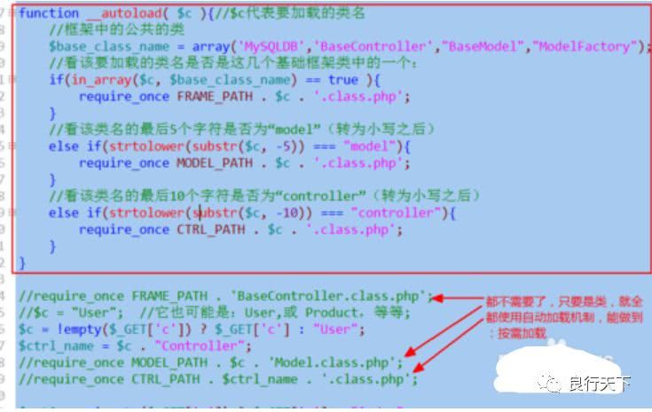php如何限制域名访问?php禁止非指定域名访问的实现方法 第1张 php如何限制域名访问?php禁止非指定域名访问的实现方法 第1张