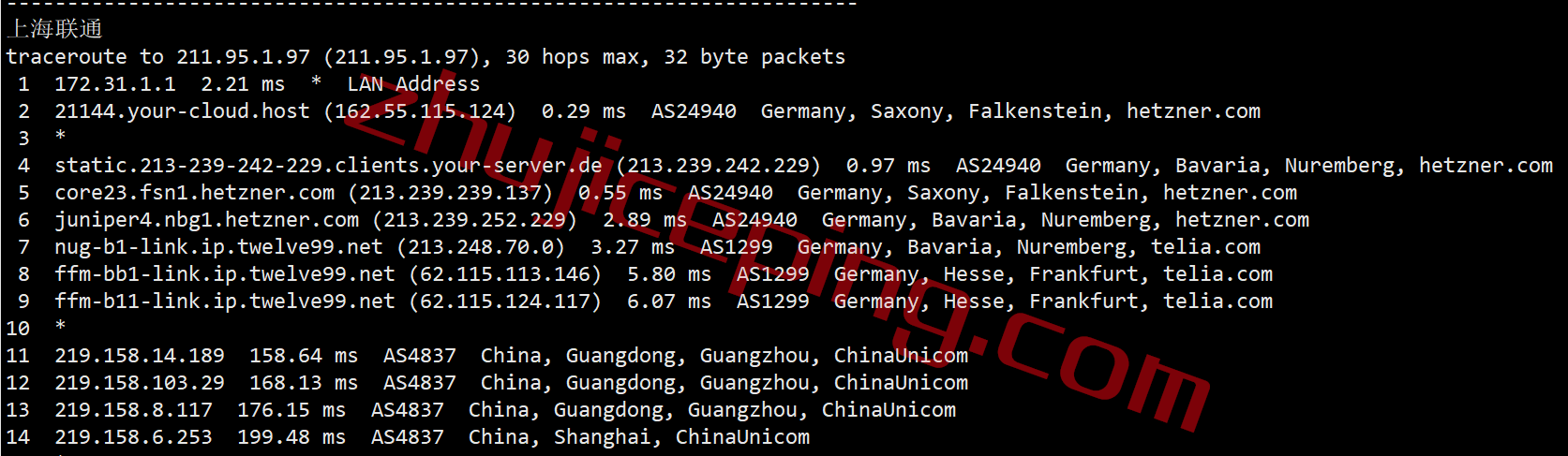 ⭐更新:Vultr德国法兰克福的云服务器详细测评-Frankfurt, Germany (FRA) 第3张 ⭐更新:Vultr德国法兰克福的云服务器详细测评-Frankfurt, Germany (FRA) 第3张