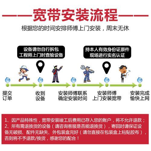 怎么装光纤宽带?光纤宽带安装流程及费用详解 第3张 怎么装光纤宽带?光纤宽带安装流程及费用详解 第3张