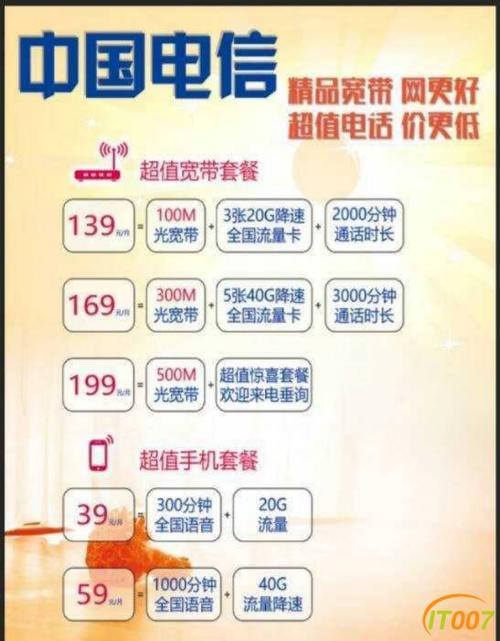 艾普宽带怎么退?艾普宽带退订流程及退费标准详解 第1张 艾普宽带怎么退?艾普宽带退订流程及退费标准详解 第1张