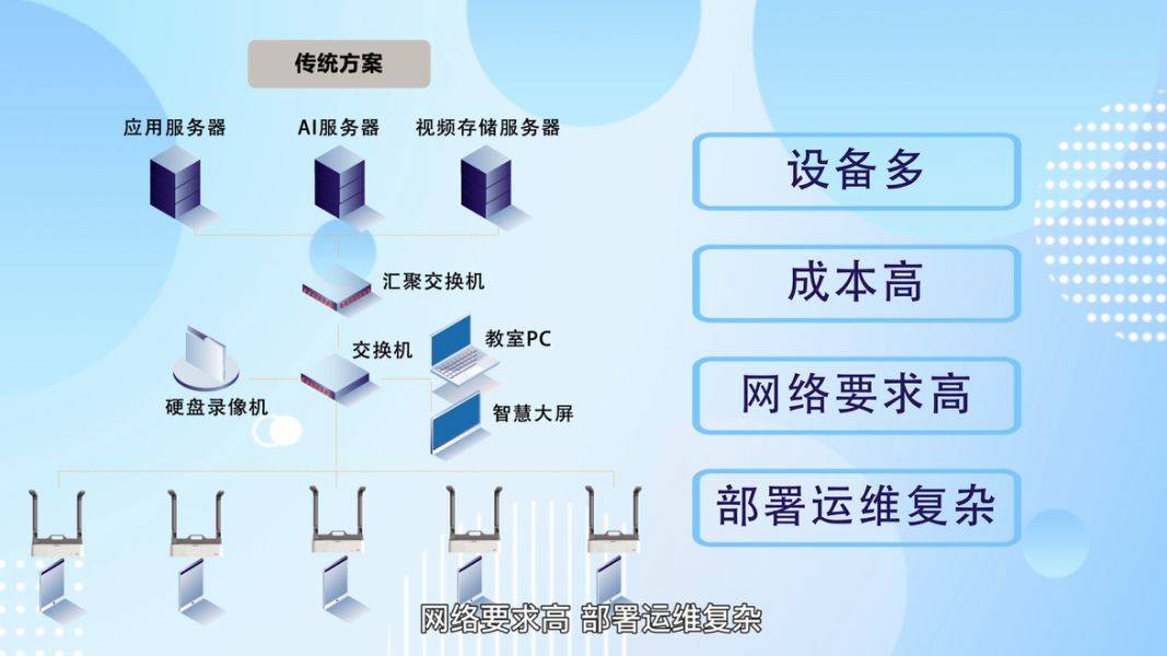 陕西服务器虚拟主机如何备案,具体流程复杂吗需要哪些材料? 第3张 陕西服务器虚拟主机如何备案,具体流程复杂吗需要哪些材料? 第3张