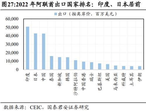 caasify,低至1欧元/月,VPS数据中心可选:日本/新加坡/印度/美国/阿联酋等