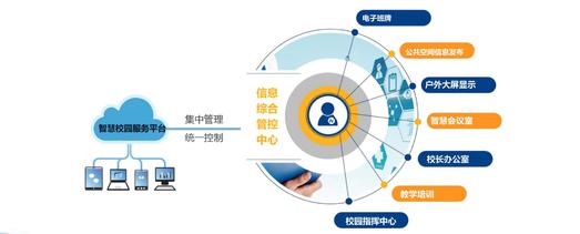 服务器用户管理平台如何高效实现精细化权限管控？ 第1张