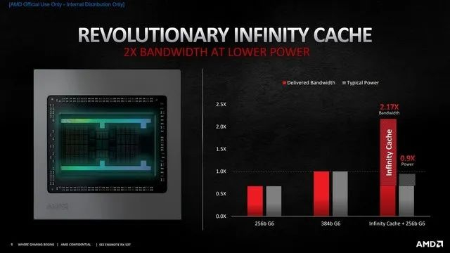 lightlayer:新加坡GPU服务器,8张RTX4090,2*AMD EPYC 7763/2T内存/28TNVMe/1Gbps带宽不限流量 第2张 lightlayer:新加坡GPU服务器,8张RTX4090,2*AMD EPYC 7763/2T内存/28TNVMe/1Gbps带宽不限流量 第2张