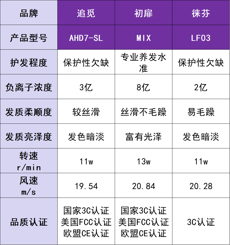 详细测评lisahost的三网直连的香港vps(速度好/可做中转) 第2张 详细测评lisahost的三网直连的香港vps(速度好/可做中转) 第2张