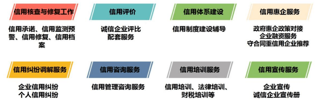 企业域名和个人域名在注册、备案、价格和信任度上有何区别?