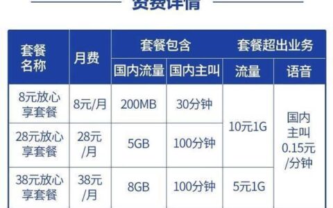 电信还是宽带通好?电信宽带通哪个好 第1张 电信还是宽带通好?电信宽带通哪个好 第1张