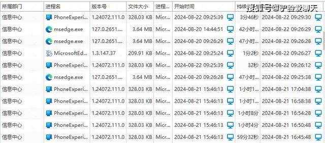 哪里有免费的服务器资产管理软件下载? 第1张 哪里有免费的服务器资产管理软件下载? 第1张