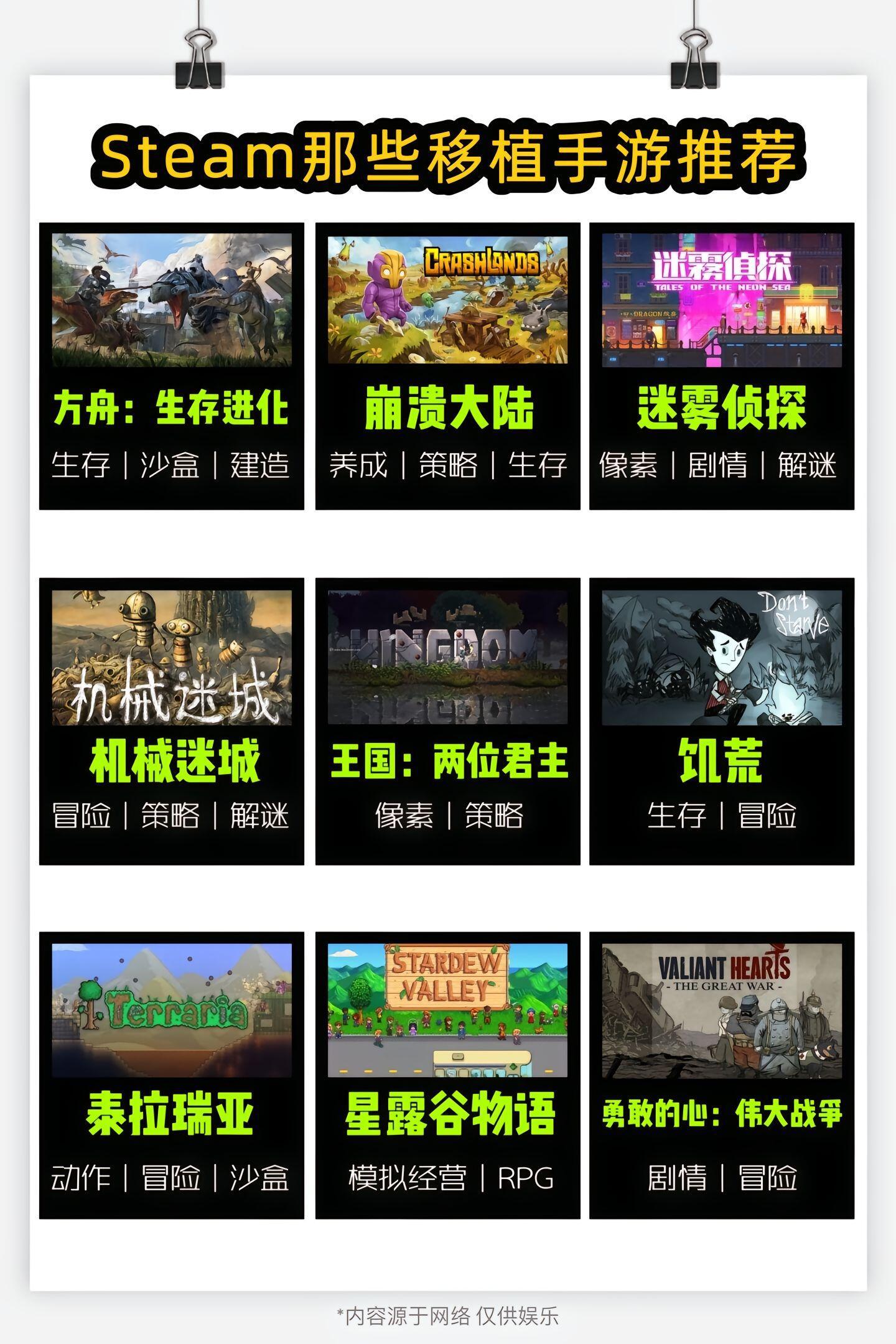 低配置PC上能流畅运行的游戏推荐有哪些? 第1张 低配置PC上能流畅运行的游戏推荐有哪些? 第1张
