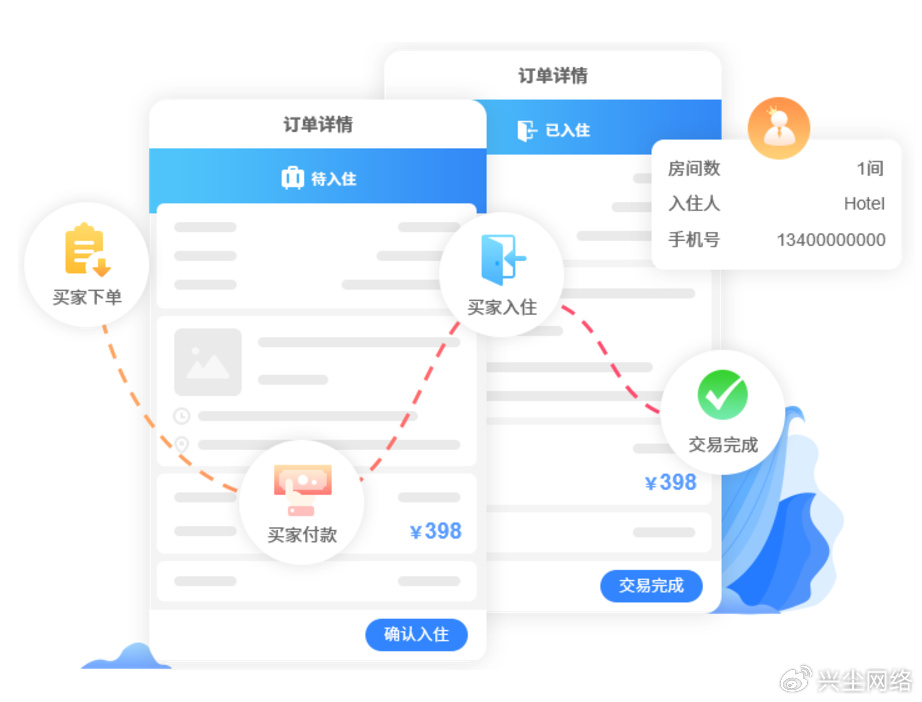 酒店预定小程序开发费用具体是多少?不同功能配置如何影响费用? 第1张 酒店预定小程序开发费用具体是多少?不同功能配置如何影响费用? 第1张