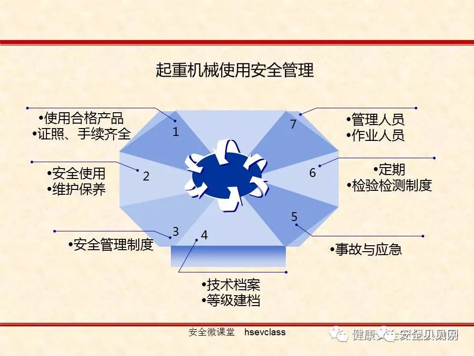 安全关联怎么玩?新手入门与实战技巧详解 第1张 安全关联怎么玩?新手入门与实战技巧详解 第1张