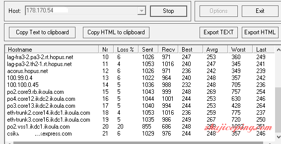 ikoula:1欧元/1.7G内存/50gSSD/不限流量/cloudstack云 第3张 ikoula:1欧元/1.7G内存/50gSSD/不限流量/cloudstack云 第3张
