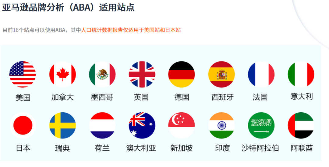 弘速云:美国/法国/西班牙双ISP住宅IP、香港300G高防、日本原生IP,VPS低至18元/月起 第3张 弘速云:美国/法国/西班牙双ISP住宅IP、香港300G高防、日本原生IP,VPS低至18元/月起 第3张