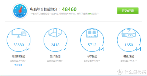 wyse配置怎么操作?wyse瘦客户端配置教程 第1张 wyse配置怎么操作?wyse瘦客户端配置教程 第1张